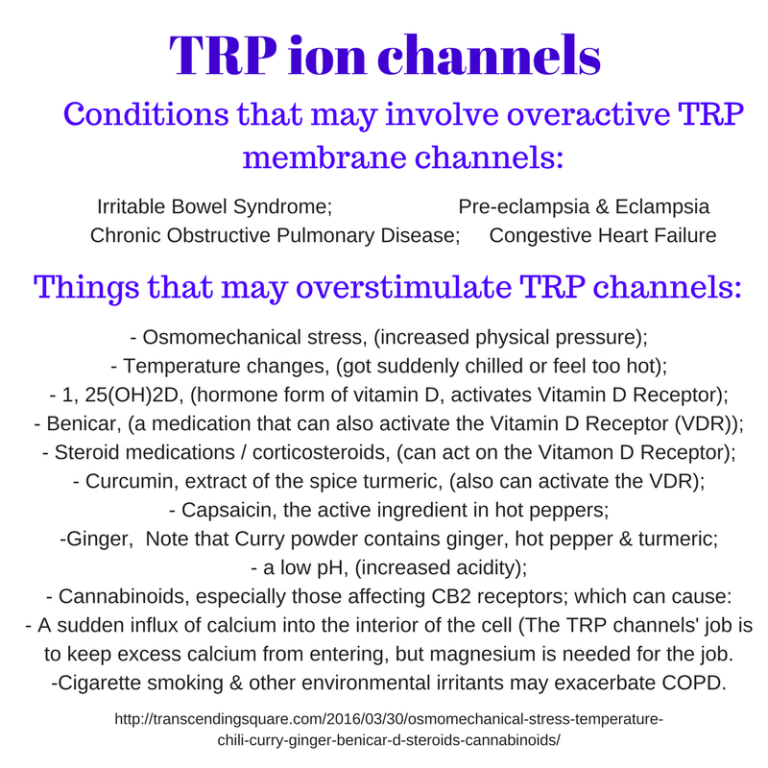 Vaping and TRP channel activators. TranscendingSquare